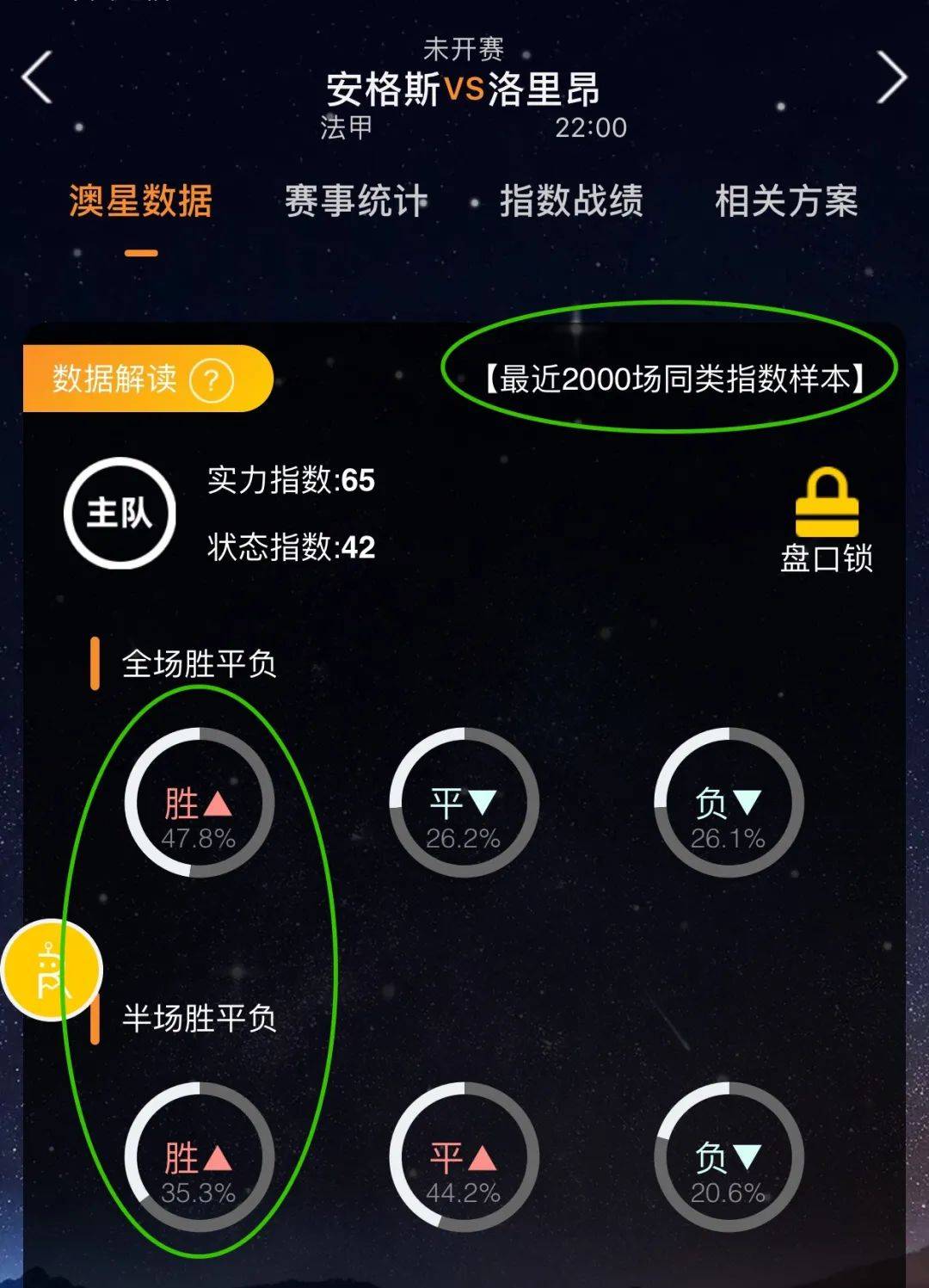 通过
